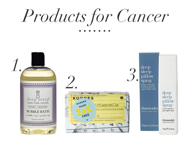 products for cancer